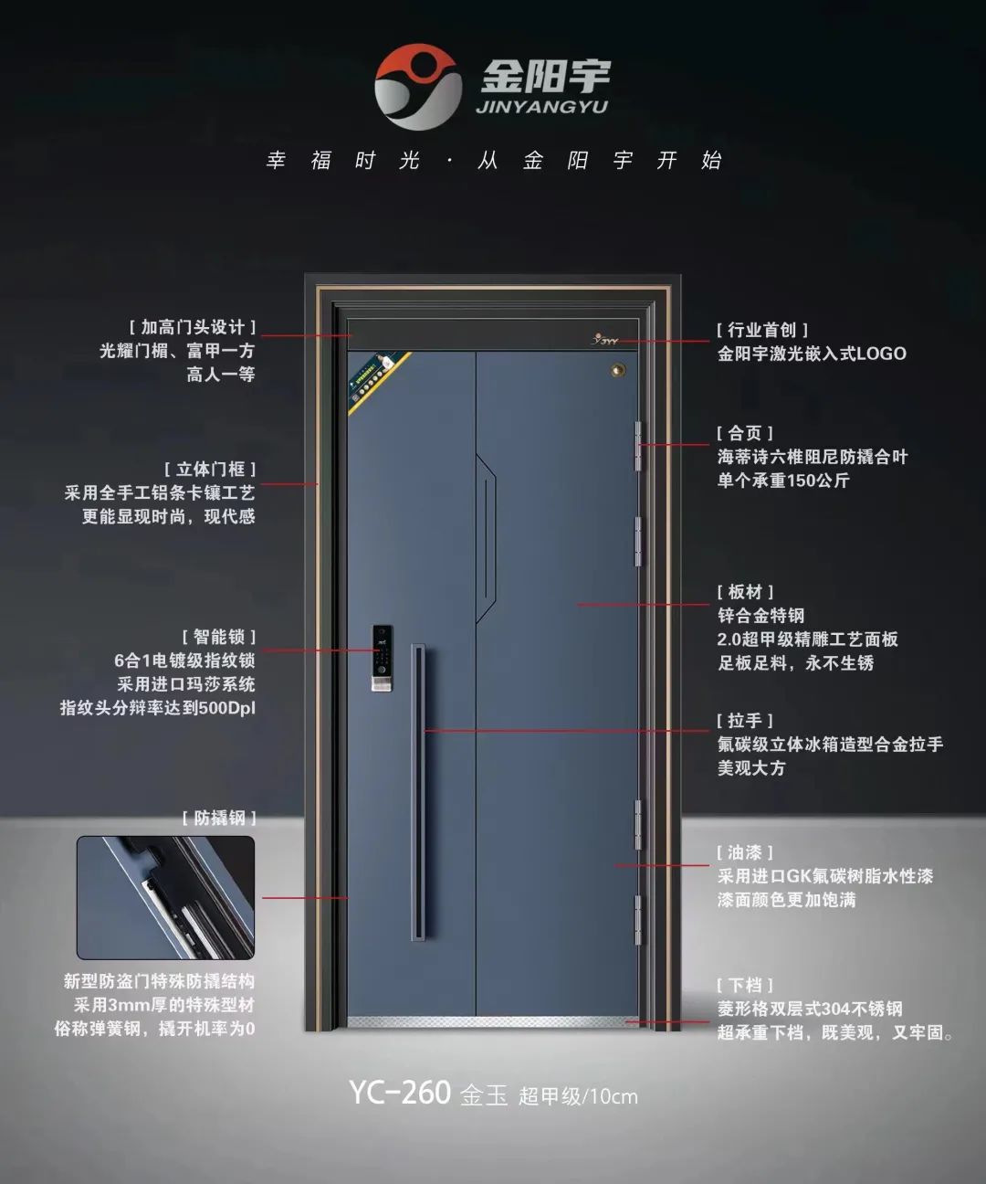 關(guān)注 | 10余家門企新品限時特惠招商政策來了，請查收(圖26)