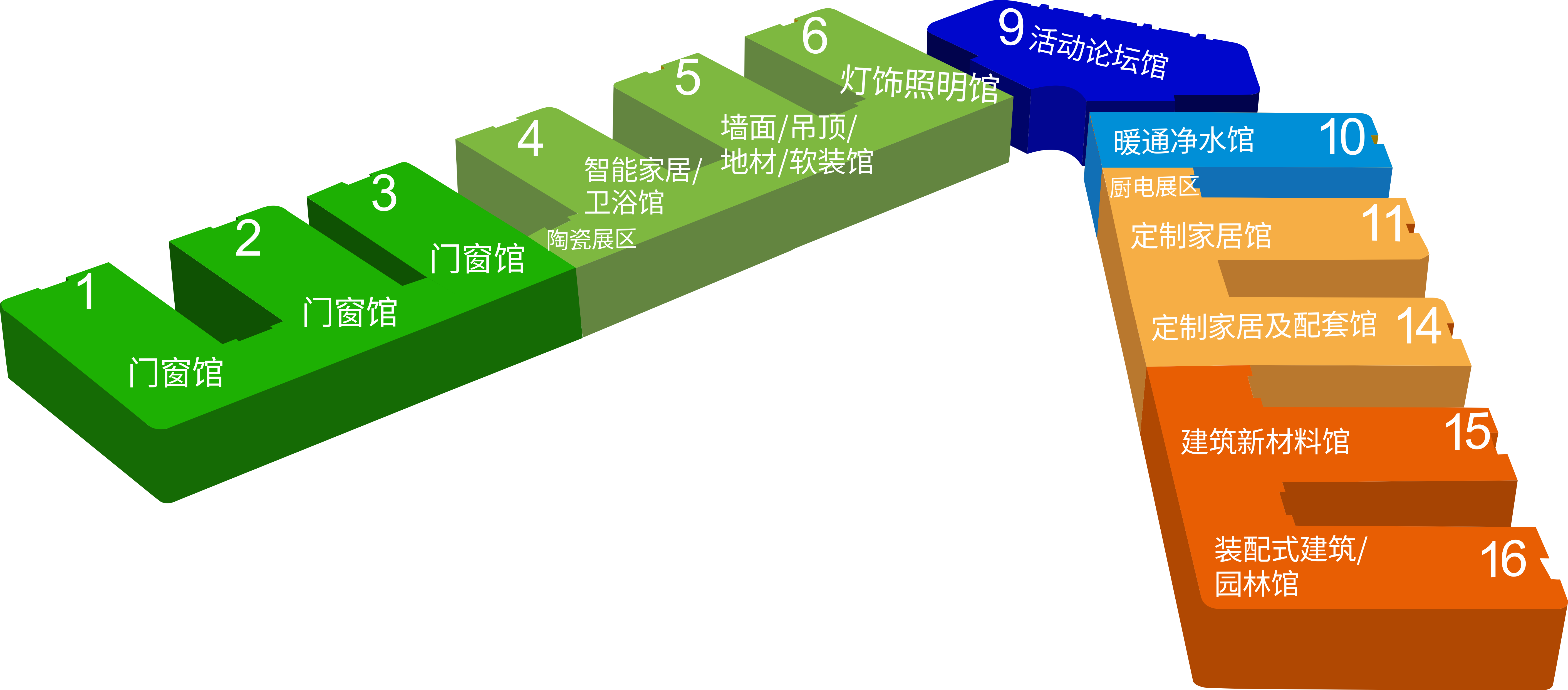 各大企業進入裝配式輕鋼行業的真相竟然是...(圖8) 各大企業進入裝配式輕鋼行業的真相竟然是...(圖8)