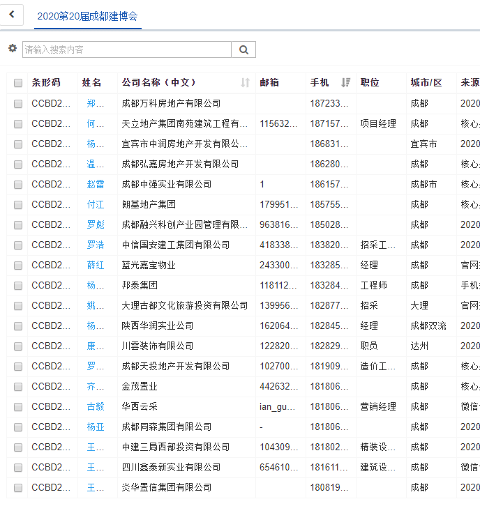 疫情后 | 商機在哪兒？商貿平臺選對了嗎？(圖7)