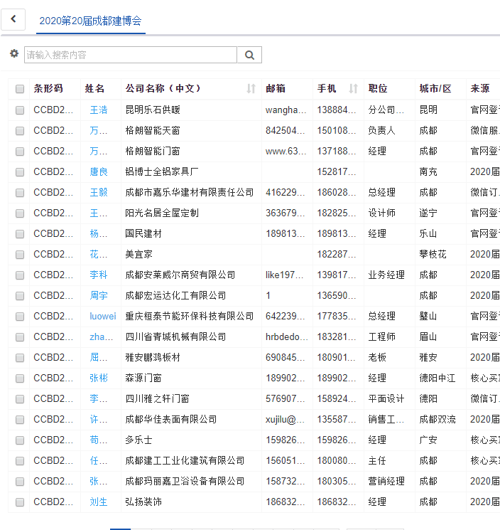 疫情后 | 商機在哪兒？商貿平臺選對了嗎？(圖4)