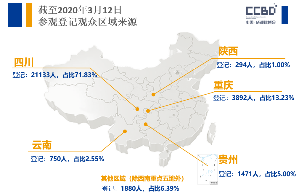 疫情后 | 商機在哪兒？商貿平臺選對了嗎？(圖11)