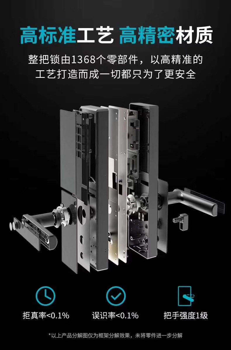 引領(lǐng)智能新變革 | 眾多品牌攜新品驚艷亮相成都智能家居展(圖18) 引領(lǐng)智能新變革 | 眾多品牌攜新品驚艷亮相成都智能家居展(圖18)