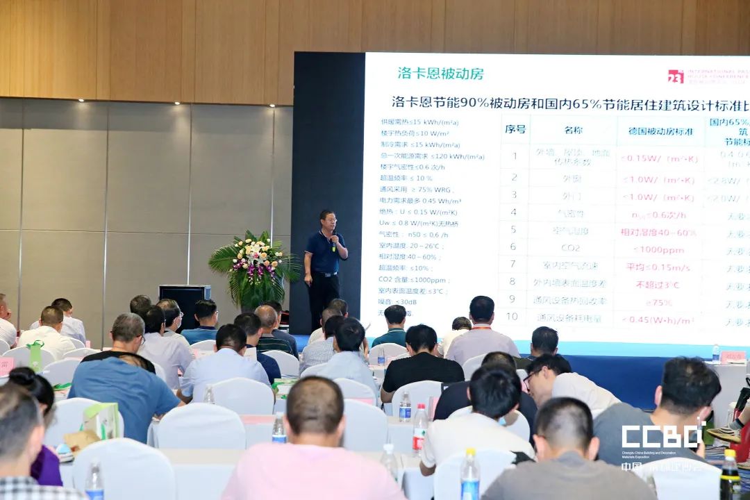 開展第二天 | 2020成都建博會現(xiàn)場大盤點,錯過明天再等一年!(圖55) 開展第二天 | 2020成都建博會現(xiàn)場大盤點,錯過明天再等一年!(圖55)