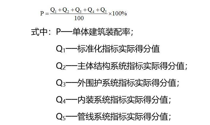 關(guān)注丨四川省裝配式建筑裝配率計算細則發(fā)布!2020年10月1日起實施(圖3) 關(guān)注丨四川省裝配式建筑裝配率計算細則發(fā)布!2020年10月1日起實施(圖3)