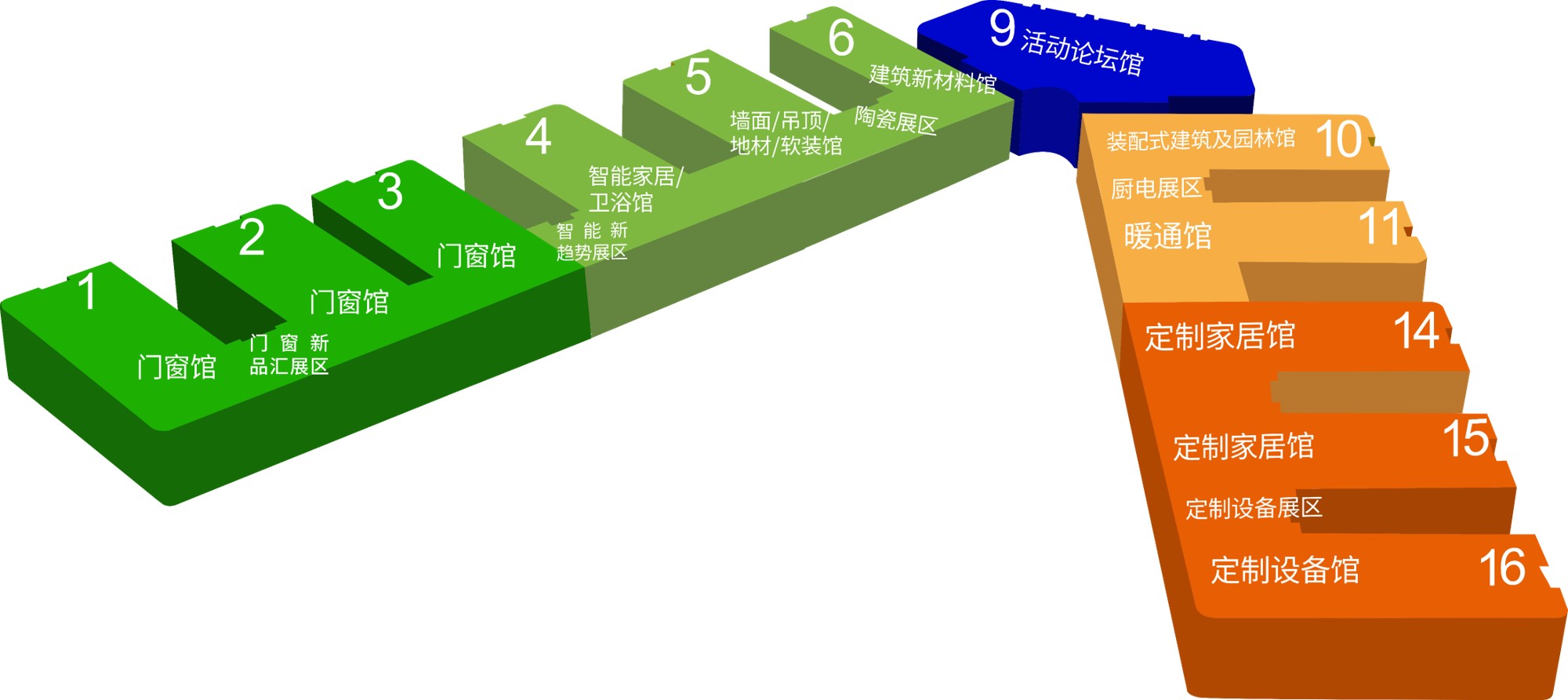 頭條 | 渠道“下沉”戰況升級,家居企業開拓“藍海”之路如何選擇(圖6) 2021中國·成都建博會